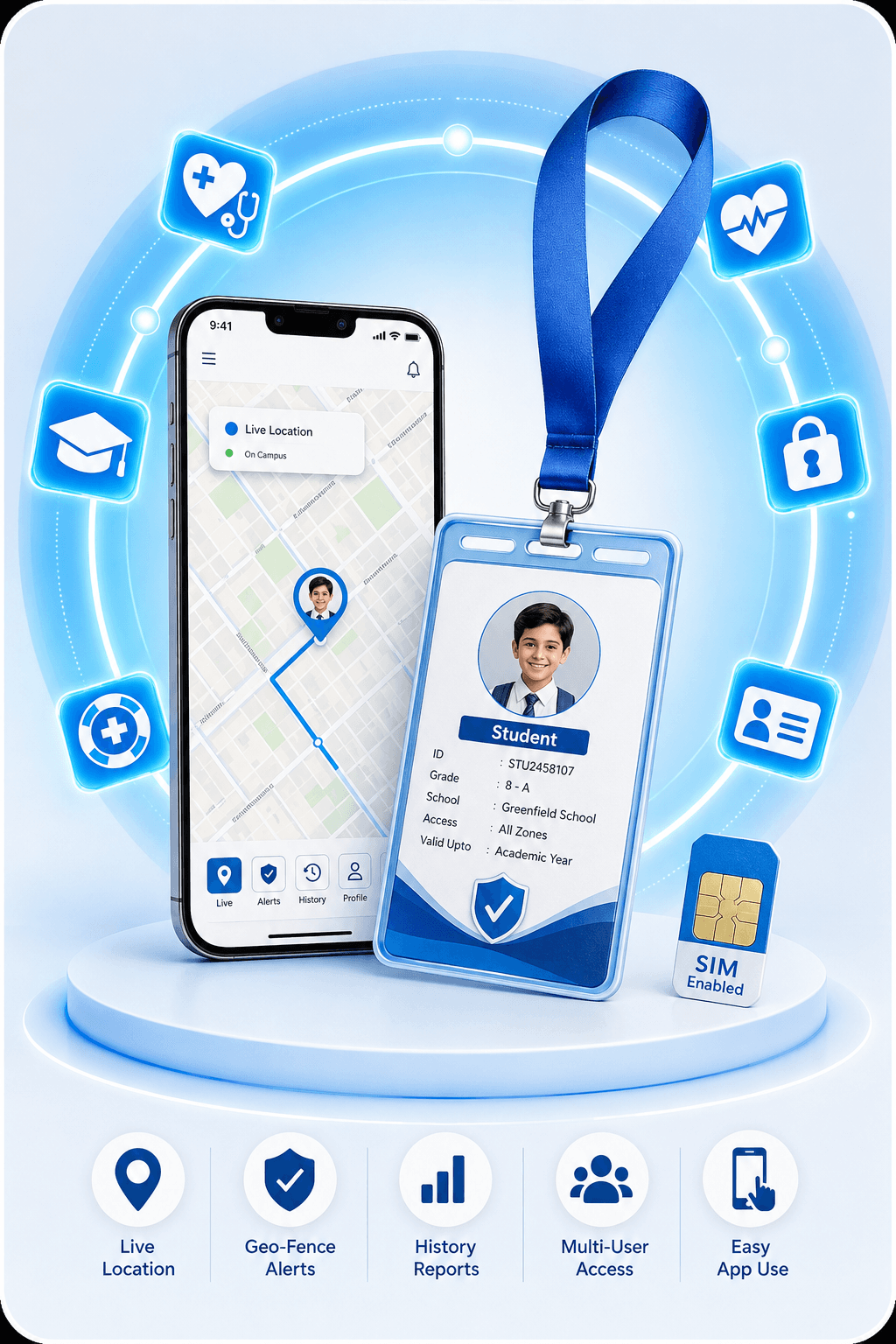 EvolveGit secure ID kit